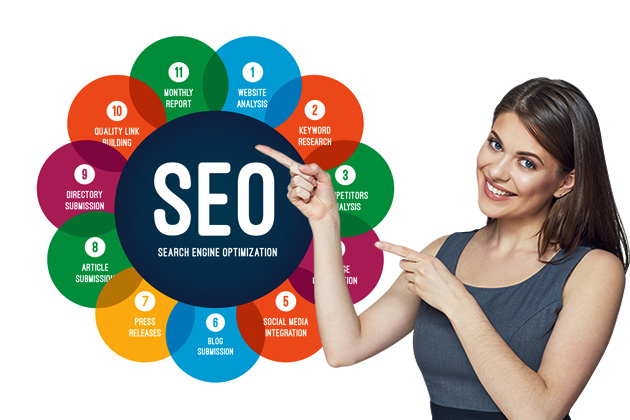 What Is Seo And How It Works, Online Tutor, Agla Exam